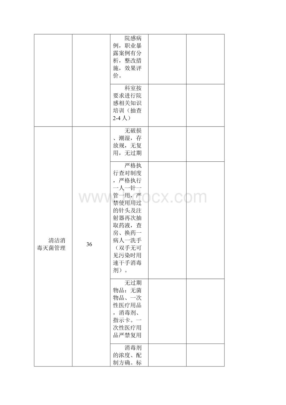 医院感染质量检查标准.docx_第2页