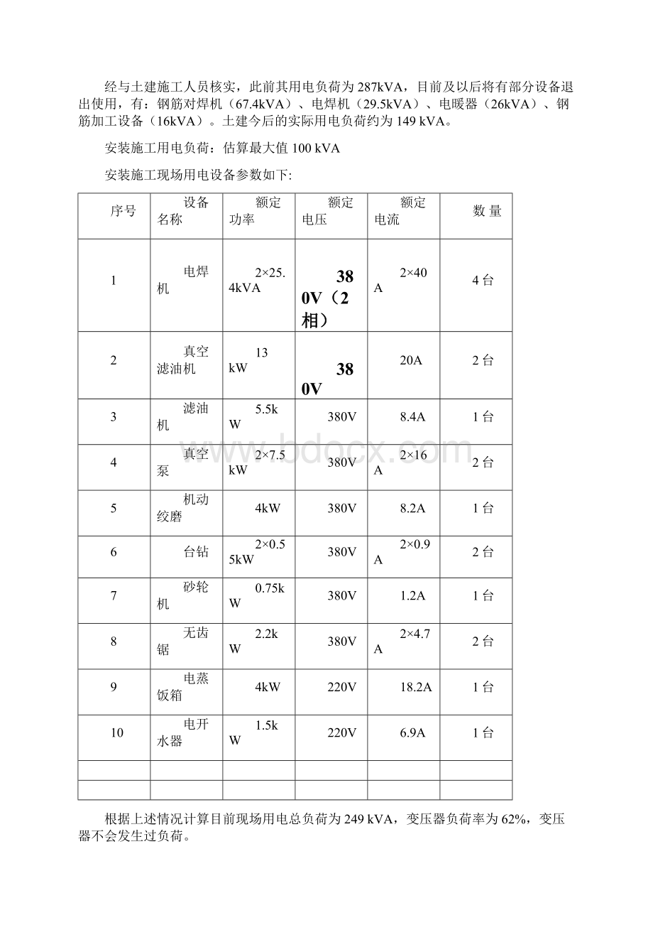 电源施工组织设计.docx_第2页