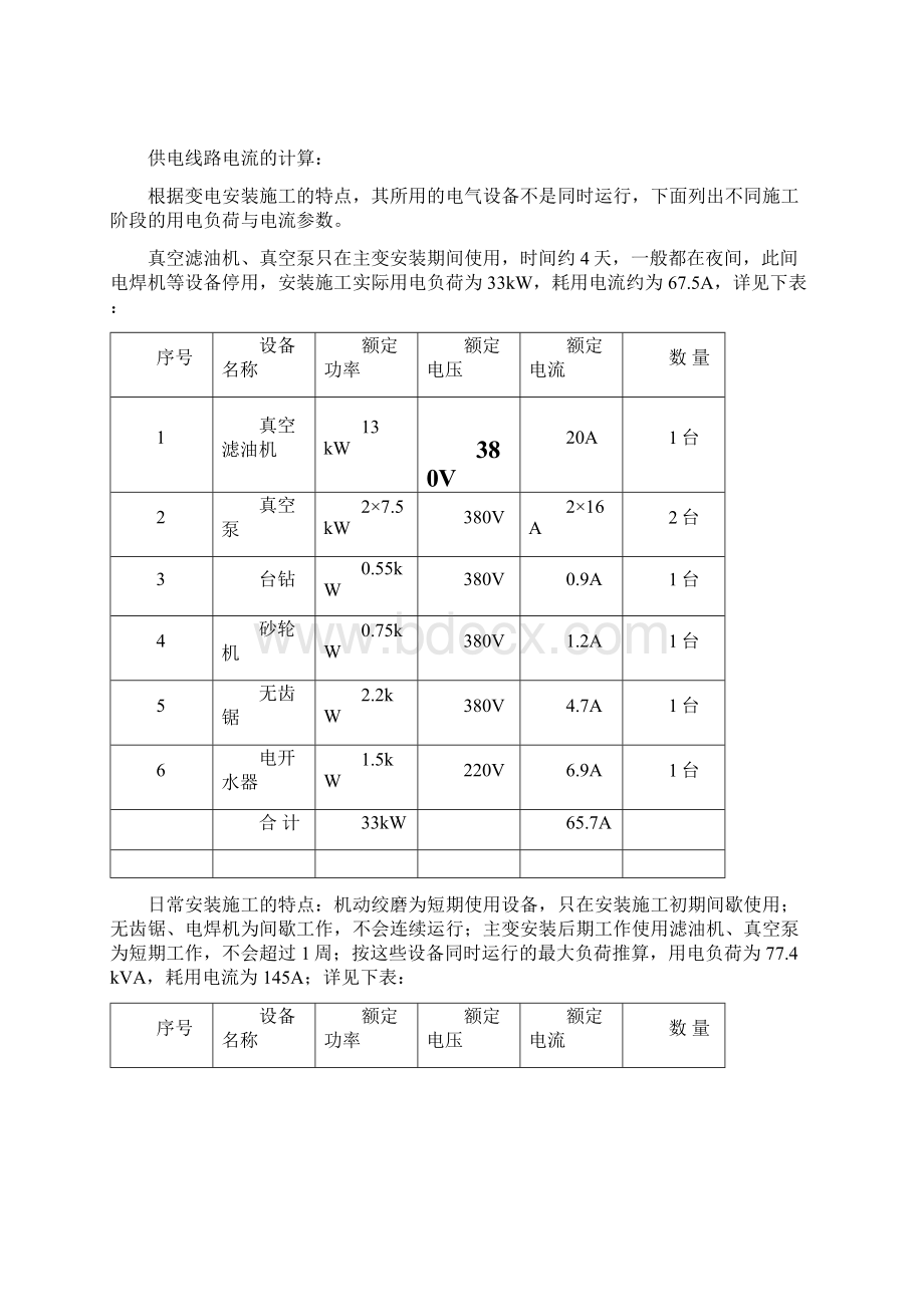 电源施工组织设计文档格式.docx_第3页