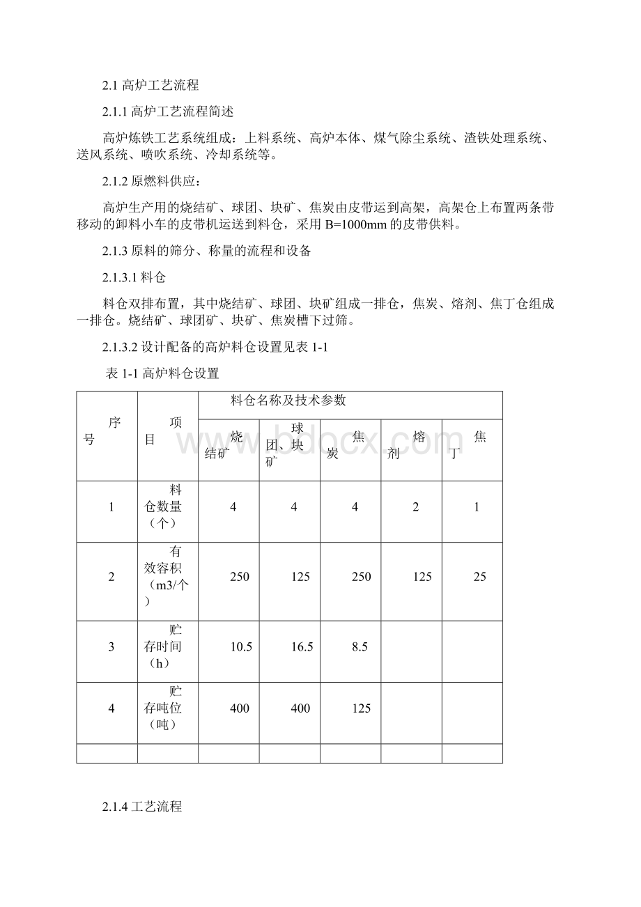 高炉工长技术操作规程.docx_第2页