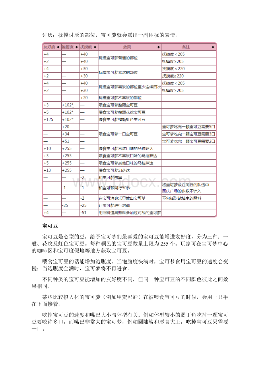 究极日月宝可度假地园庆广场宝可清爽乐.docx_第2页