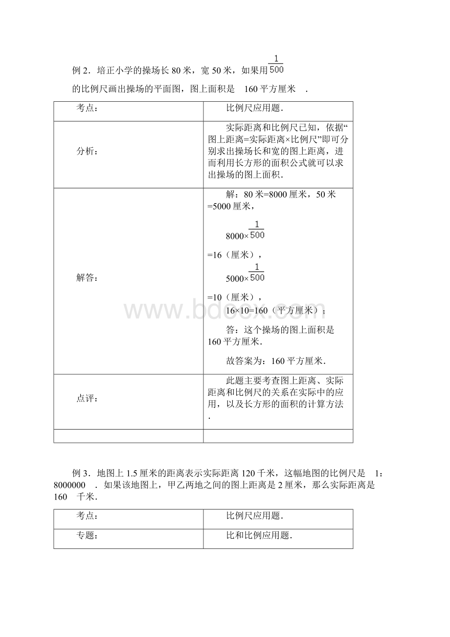 比例尺应用题.docx_第2页