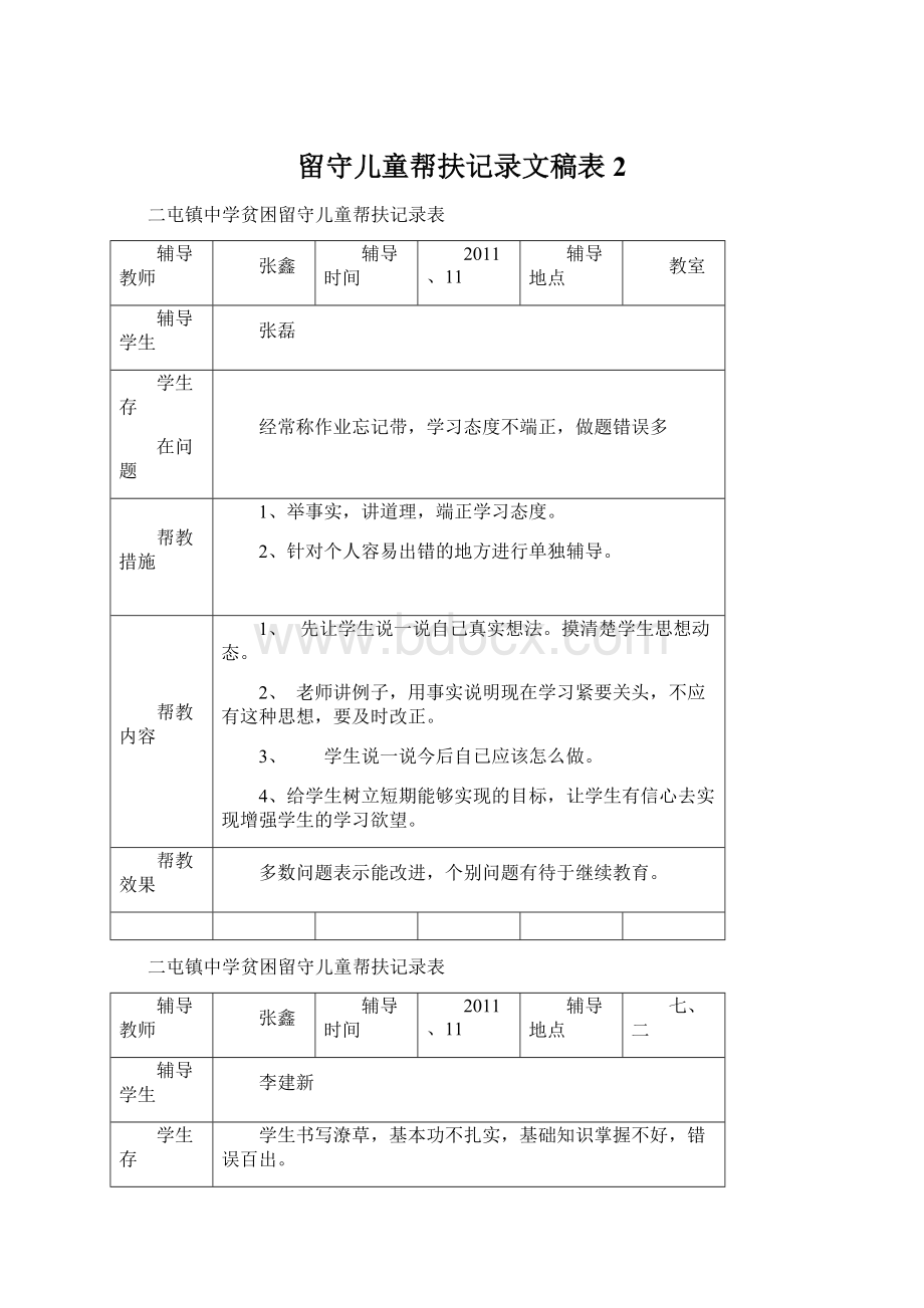 留守儿童帮扶记录文稿表2文档格式.docx