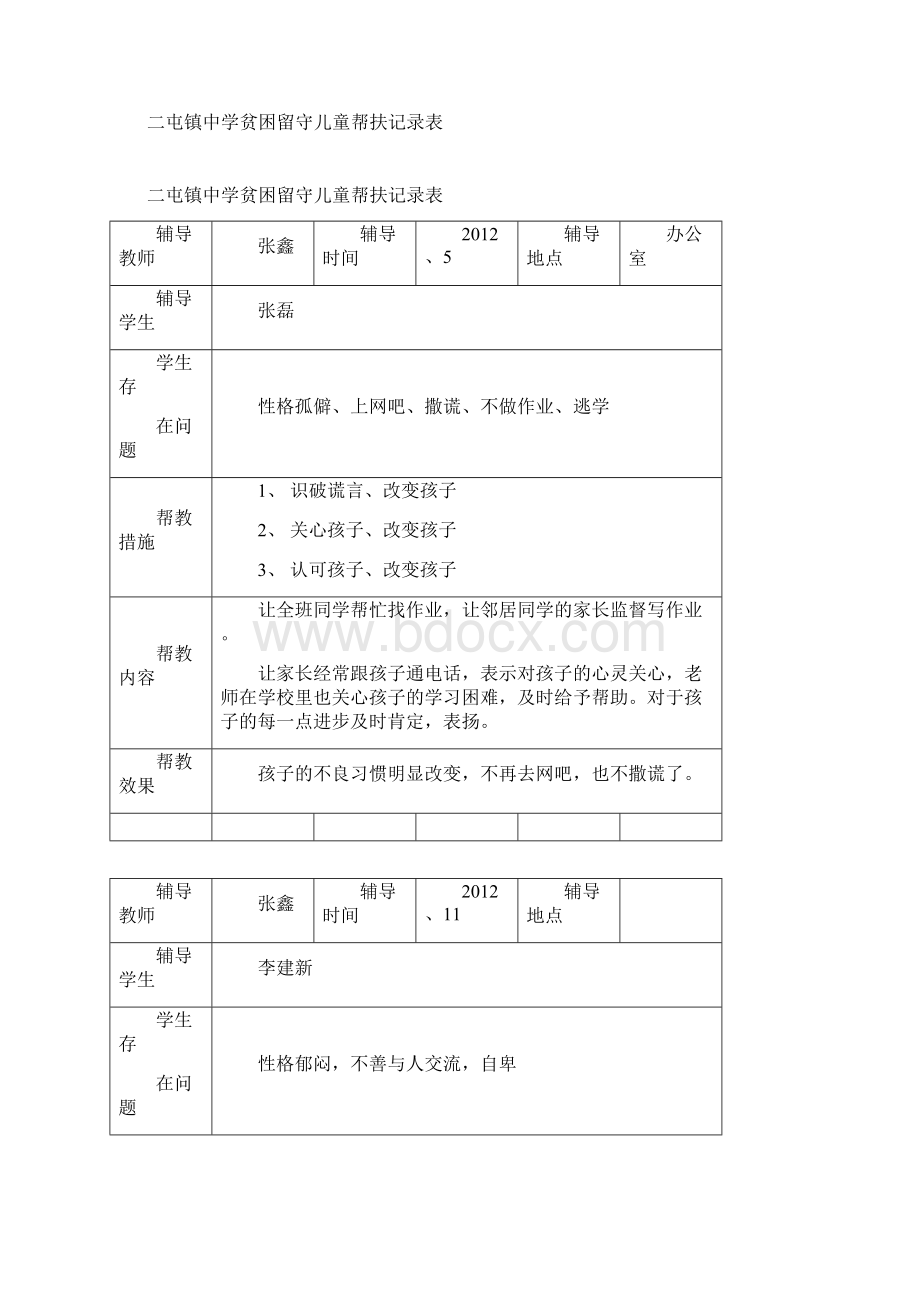 留守儿童帮扶记录文稿表2.docx_第3页