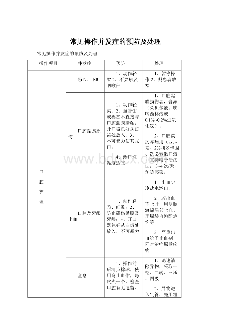 常见操作并发症的预防及处理文档格式.docx