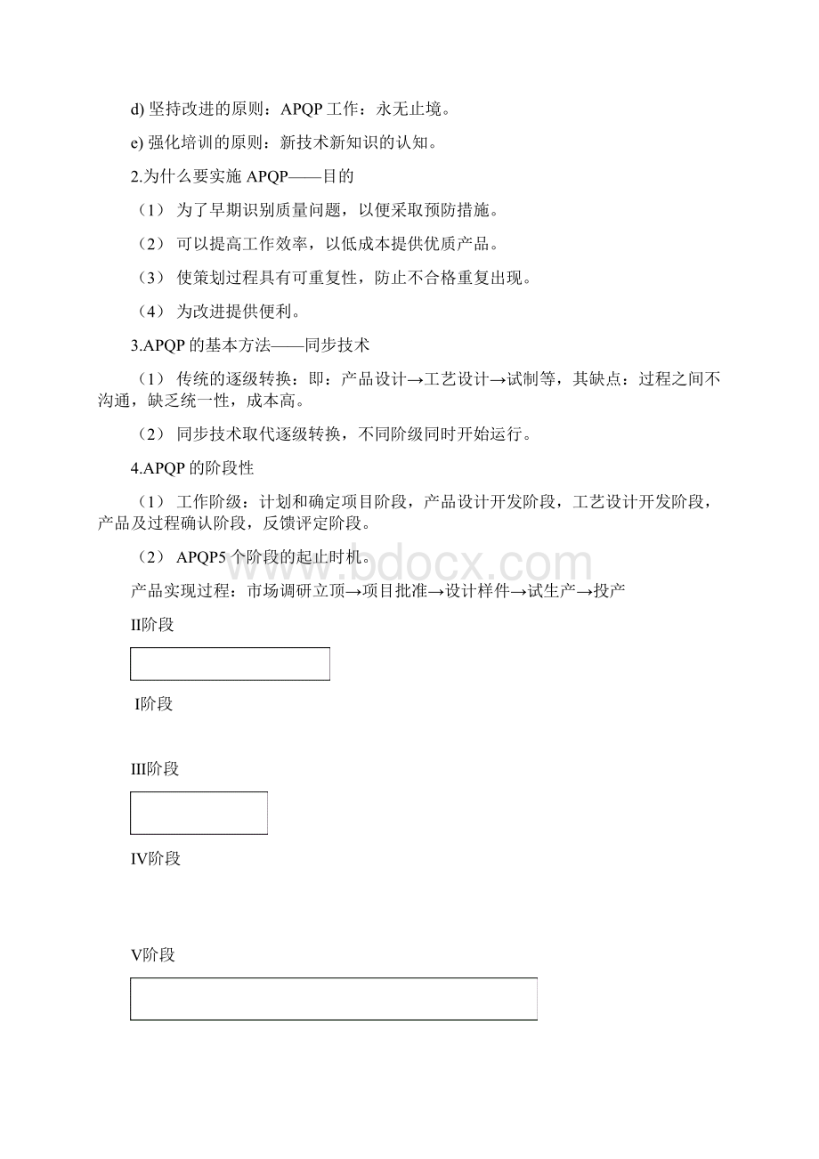 产品质量先期策划和控制计划 APQPWord文件下载.docx_第2页