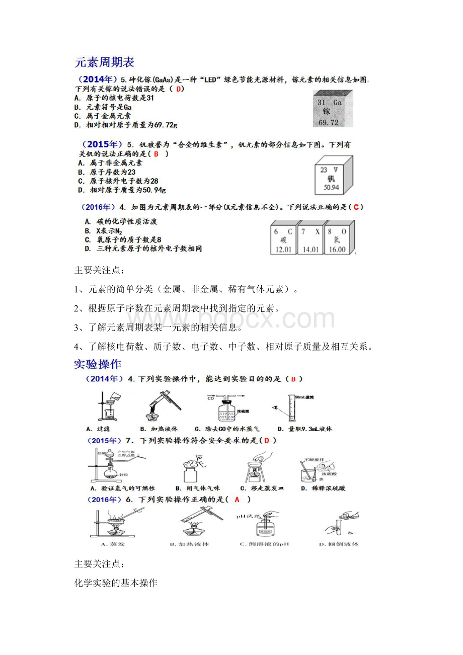 化学人教版九年级下册中考化学试题探究.docx_第3页