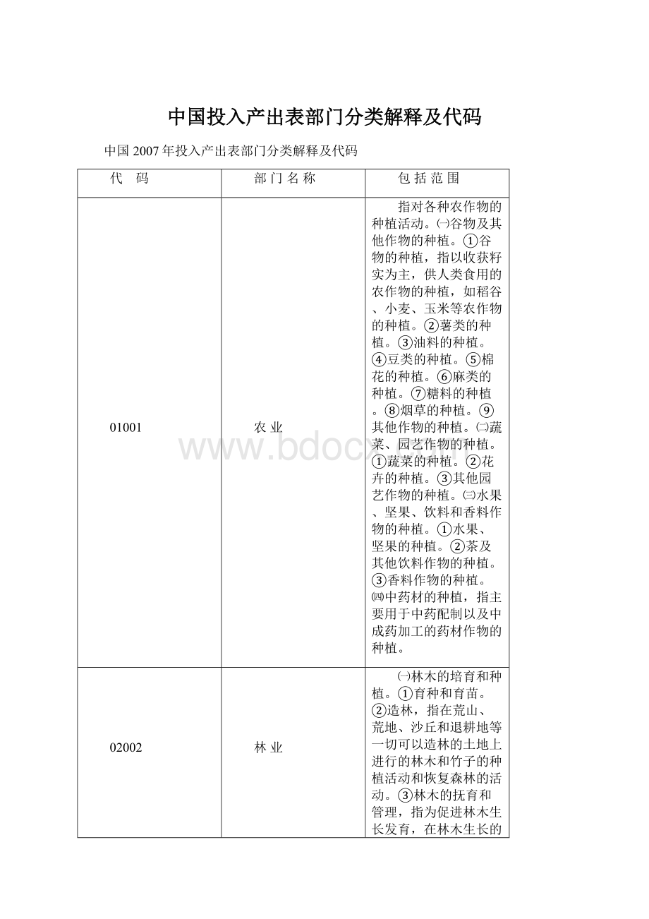 中国投入产出表部门分类解释及代码.docx_第1页