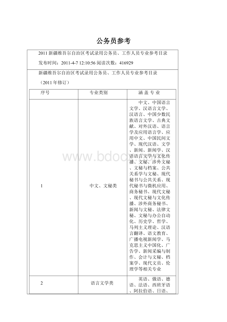 公务员参考.docx_第1页