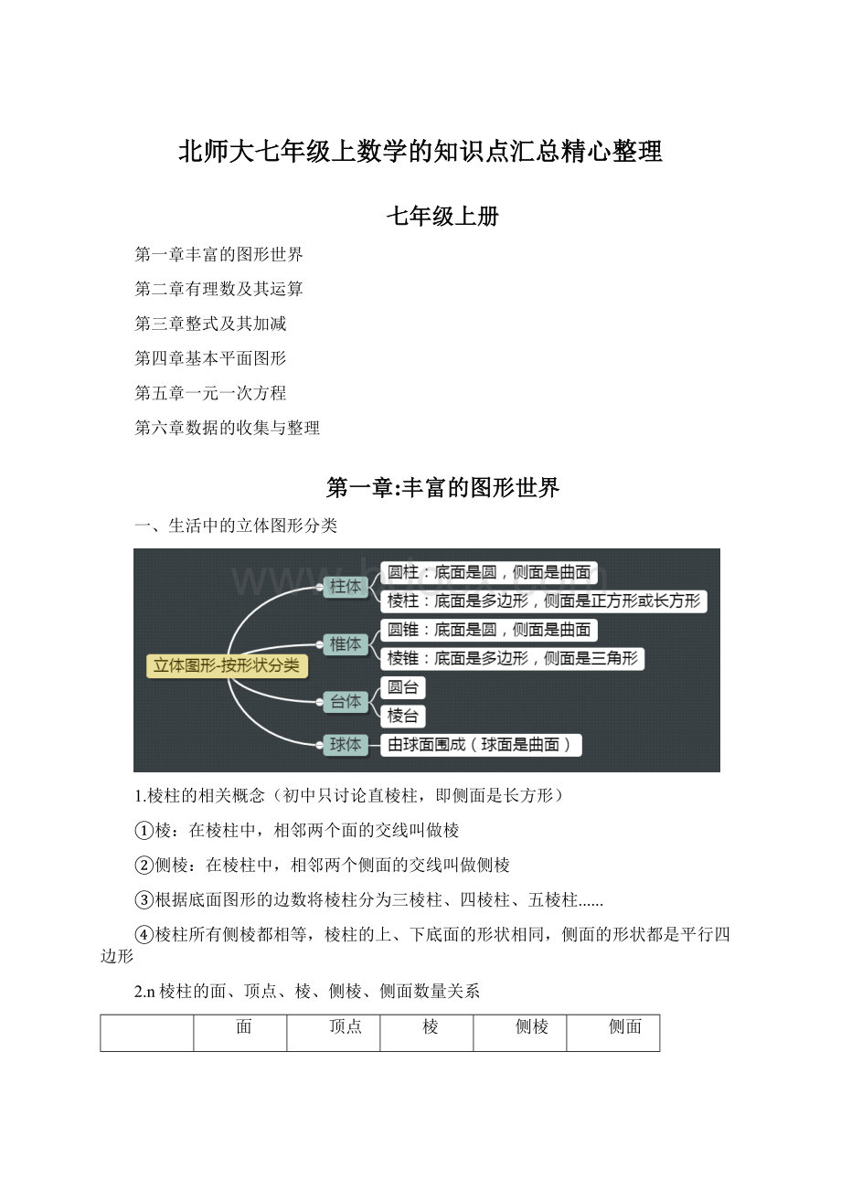 北师大七年级上数学的知识点汇总精心整理.docx