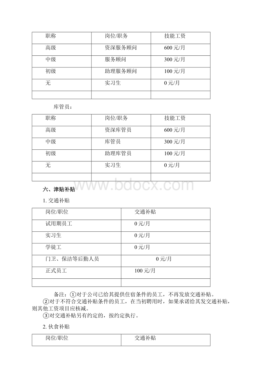 汽车4S店售后服务KPI绩效考核管理方案 汽车4S店维保行业工资奖金提成及KPI绩效考核管理方案.docx_第3页