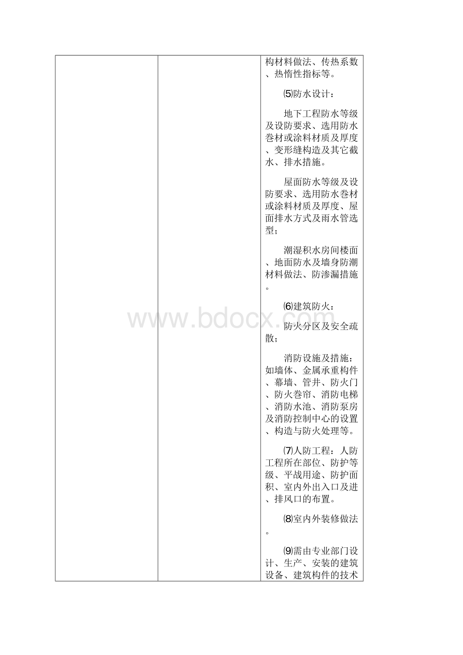 建筑工程施工图设计文件审查要点试行.docx_第3页