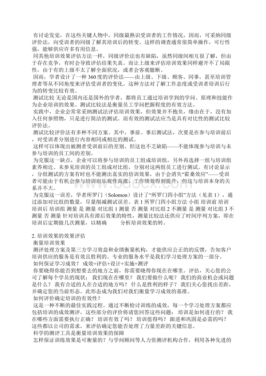 培训效果及评价语简短.docx_第2页