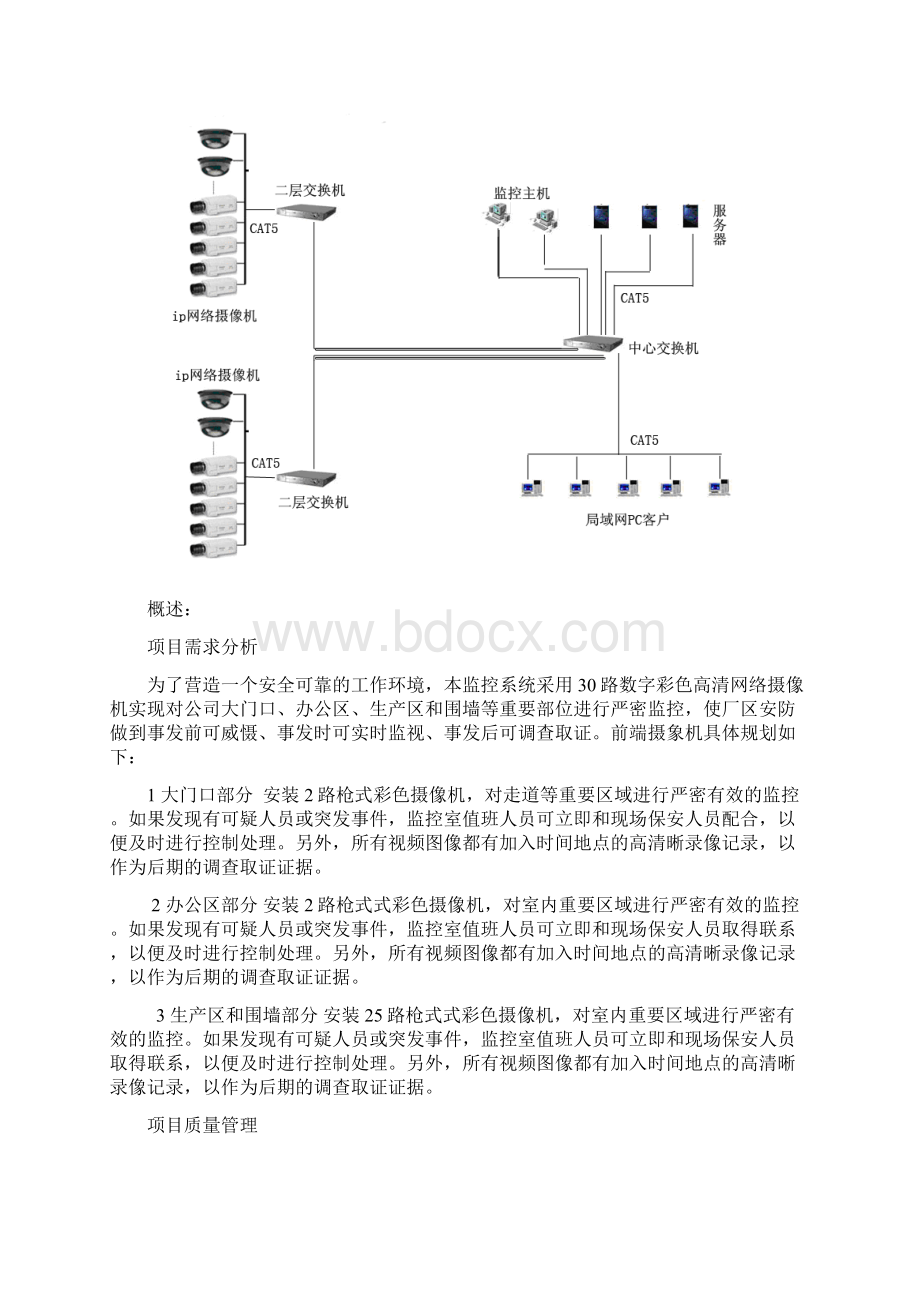 数字高清视频监控方案书文档格式.docx_第3页