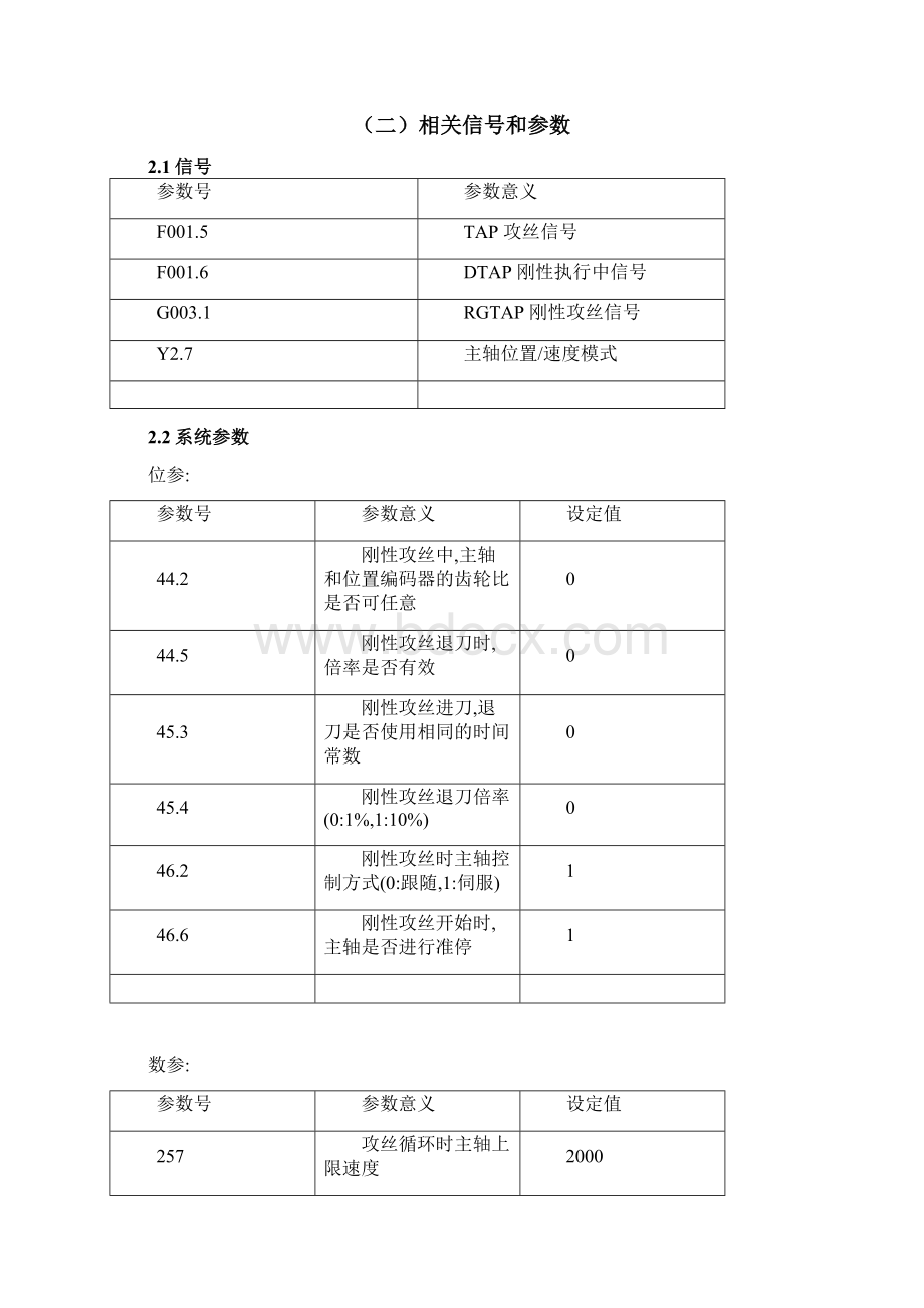 刚性攻丝调试说明.docx_第3页