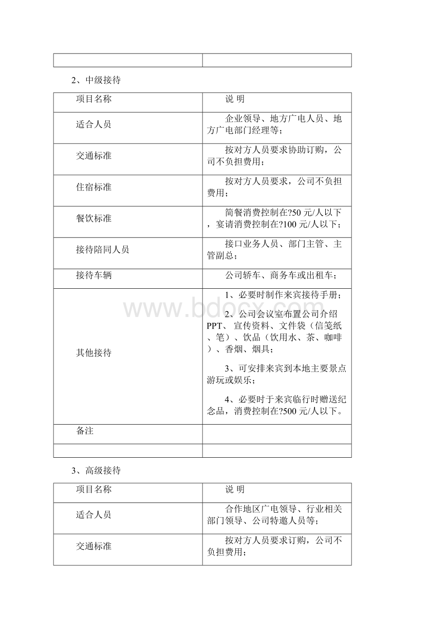 商务接待手册Word文档格式.docx_第3页