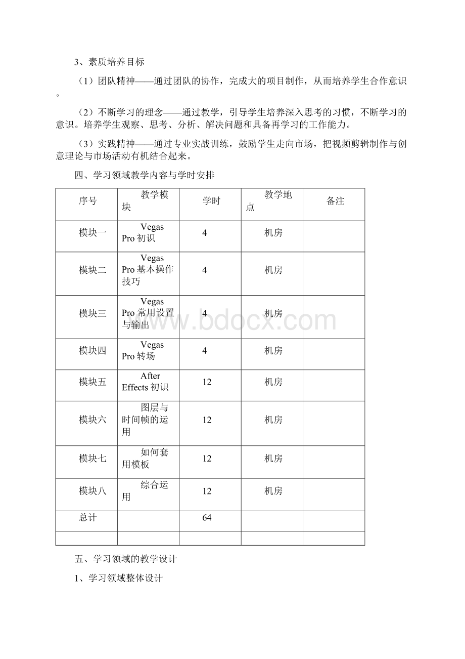 视频剪辑课程大纲教学设计Word格式.docx_第2页