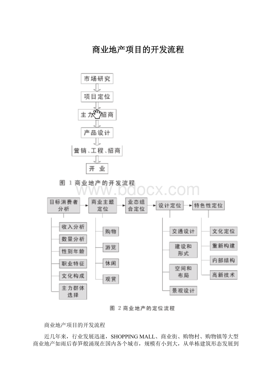 商业地产项目的开发流程.docx_第1页