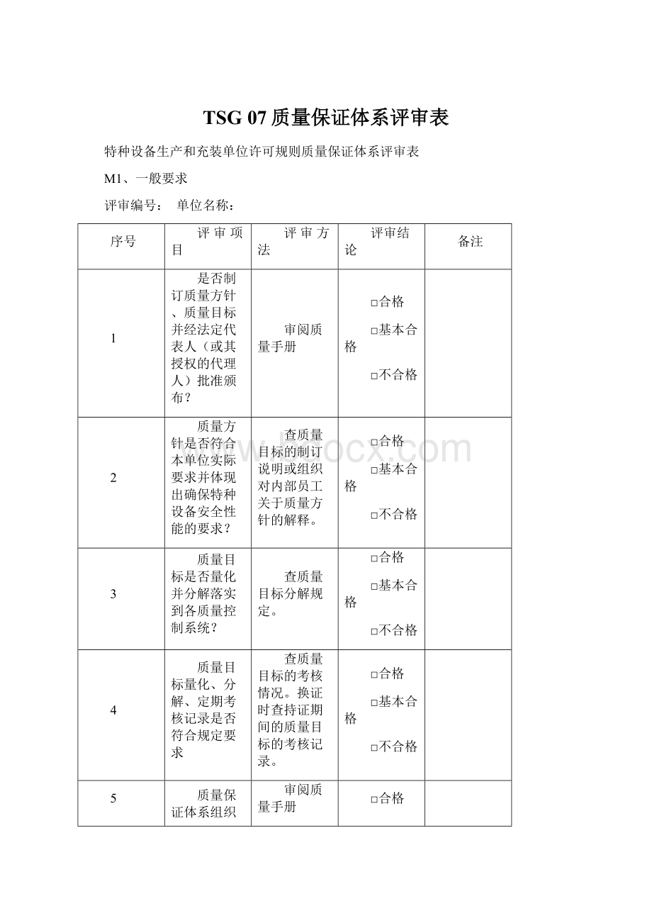 TSG 07质量保证体系评审表.docx