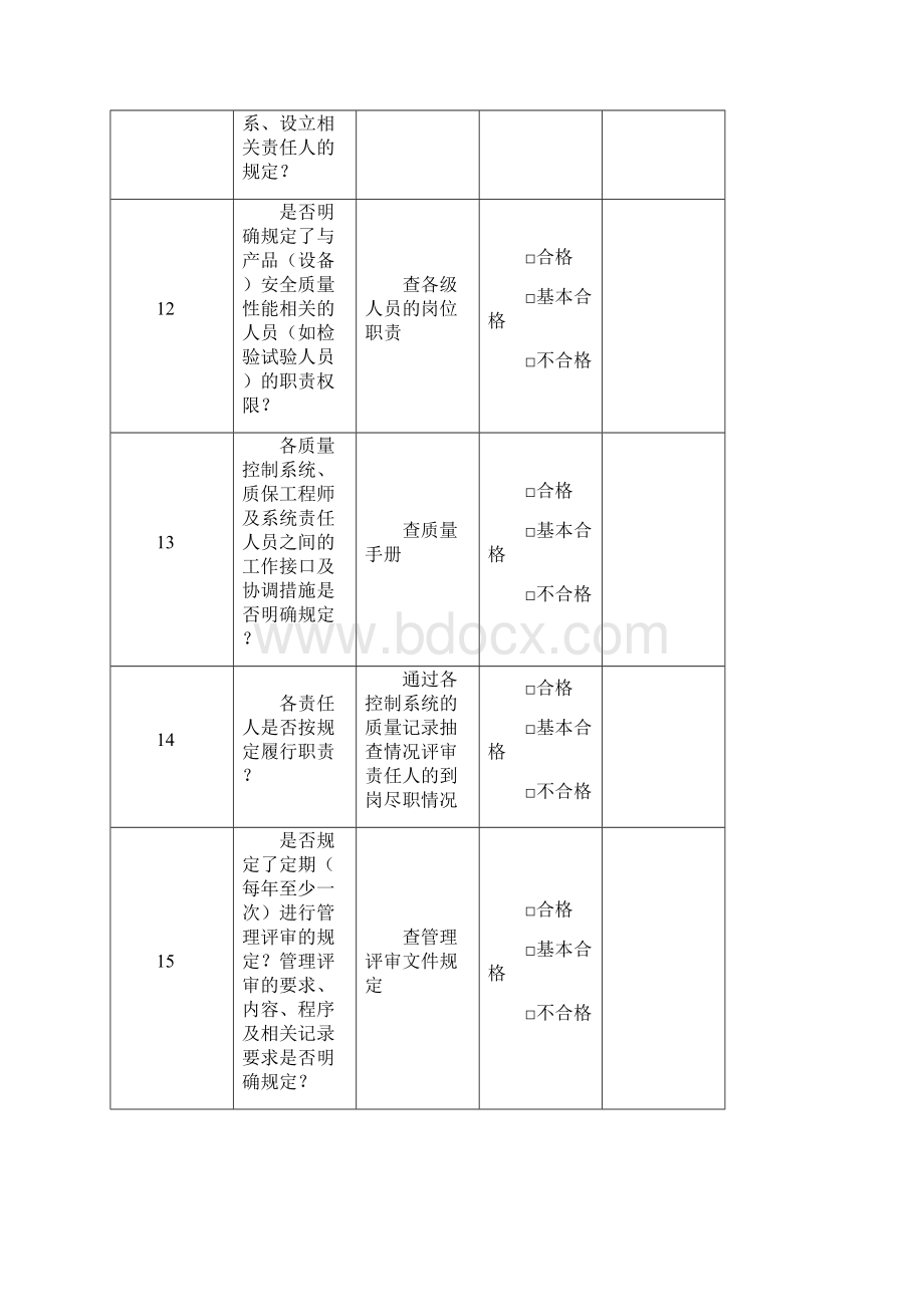 TSG 07质量保证体系评审表.docx_第3页