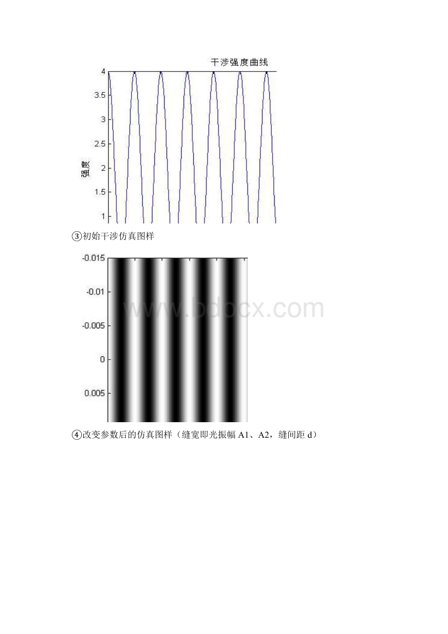 基于matlab干涉系统仿真.docx_第3页