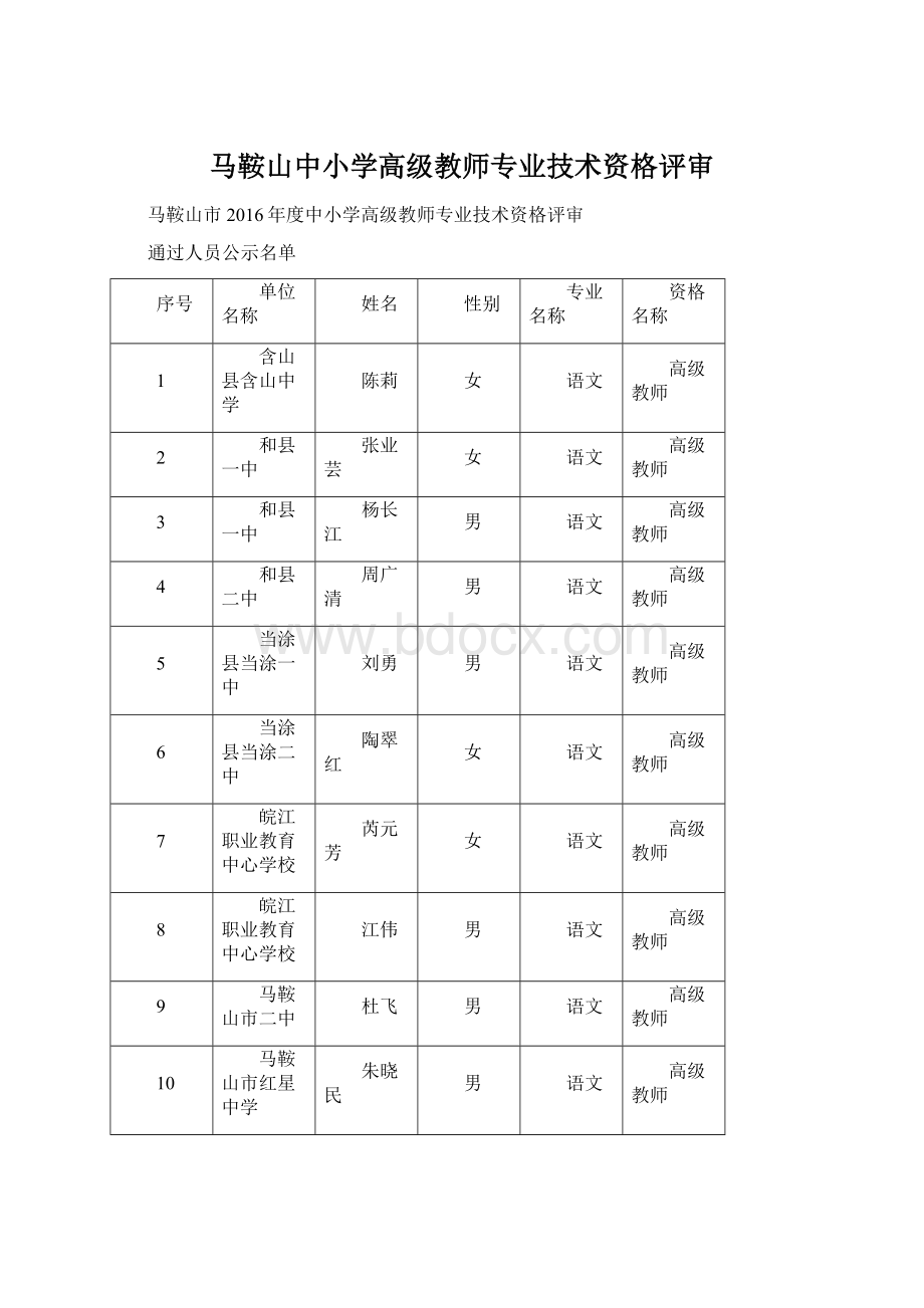 马鞍山中小学高级教师专业技术资格评审Word文档下载推荐.docx