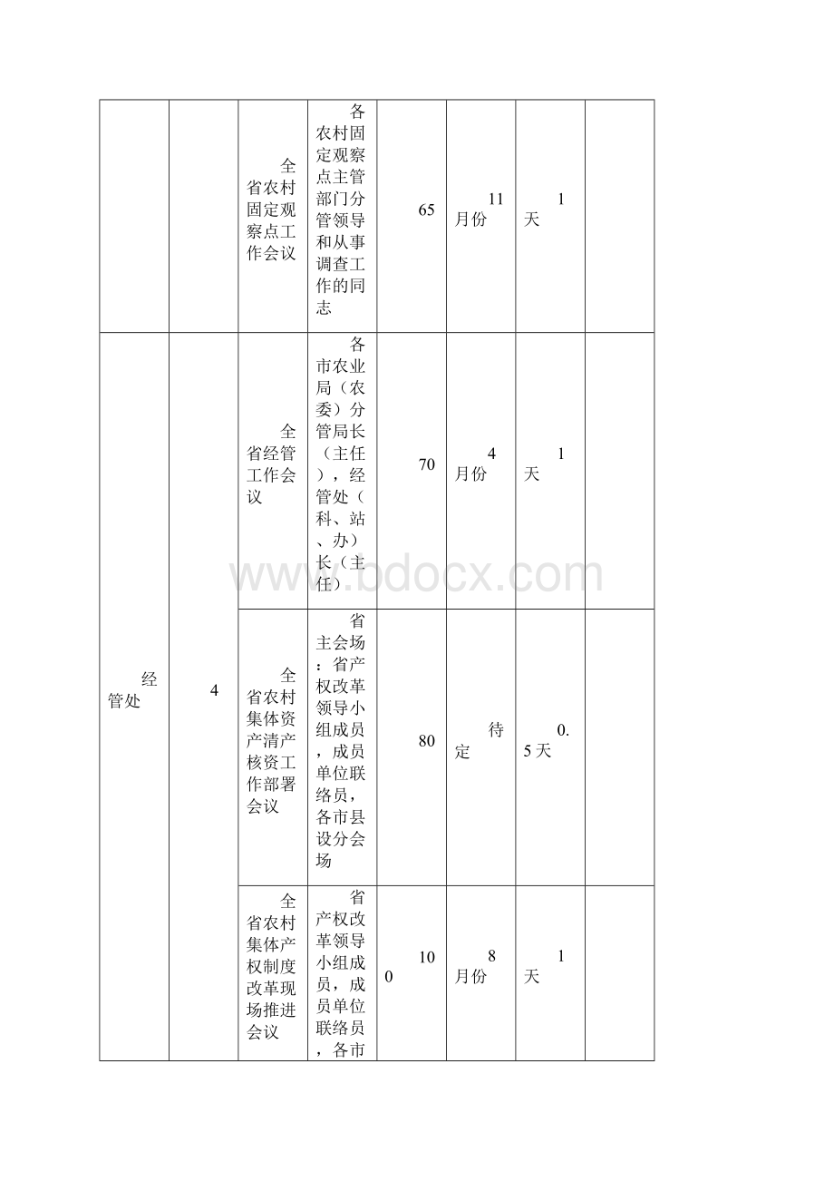 度大型会议计划.docx_第3页