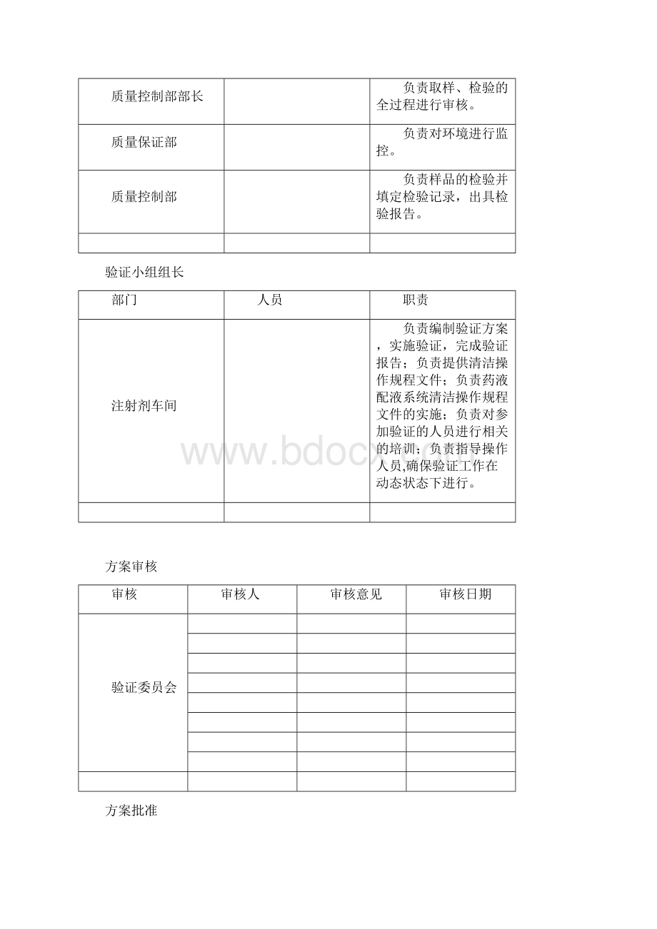 注射剂车间配液系统验证报告.docx_第2页