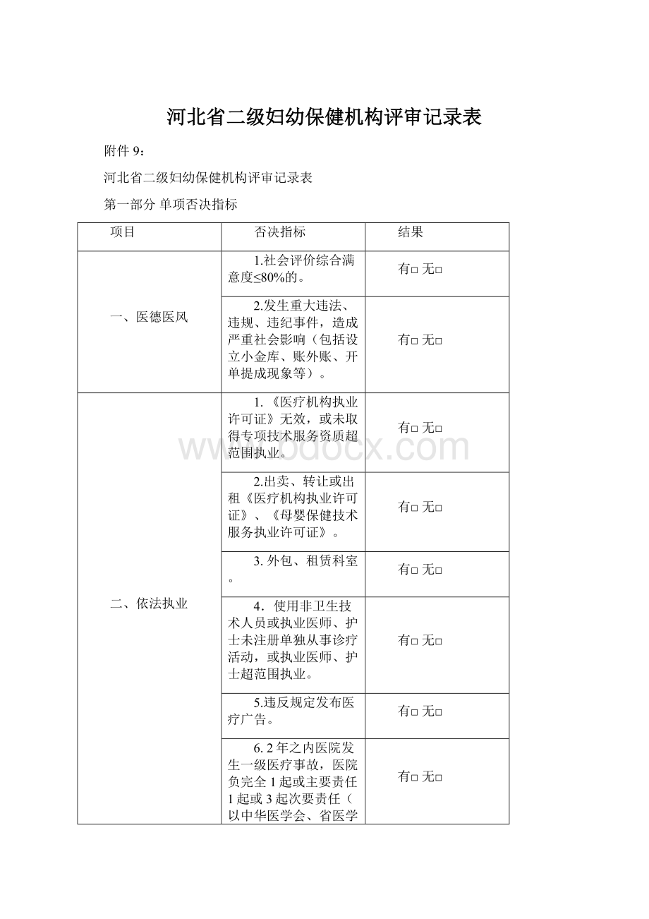 河北省二级妇幼保健机构评审记录表文档格式.docx