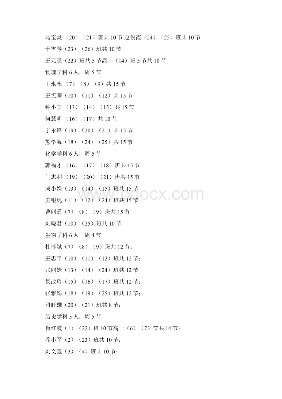 学年度教职工工作安排Word文件下载.docx_第2页