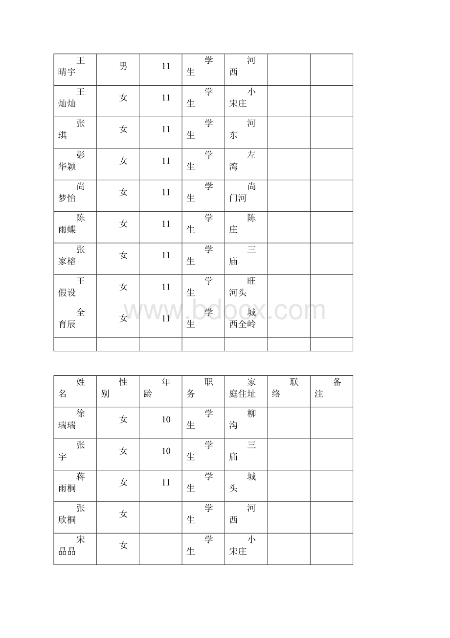 故事会社团活动方案.docx_第3页