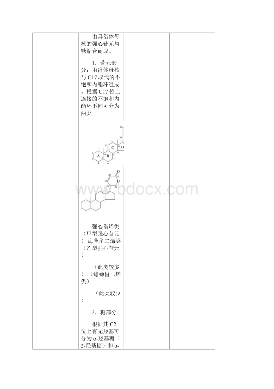 模块十一 强心苷教案推荐文档.docx_第3页