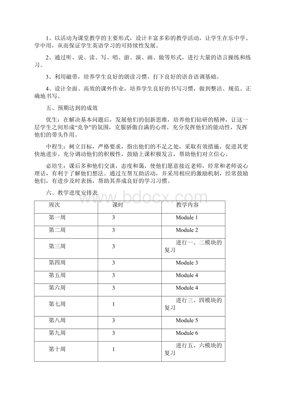 春外研社三起小学六年级下册英语教学计划教学设计及教学反思.docx_第3页