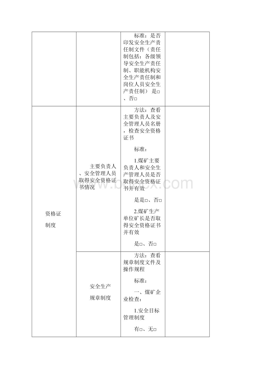 煤矿地面安全检查表.docx_第2页