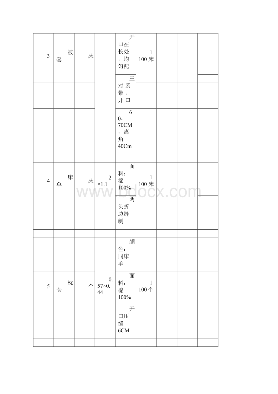 日照市科技学校学生公寓用品采购项目.docx_第2页