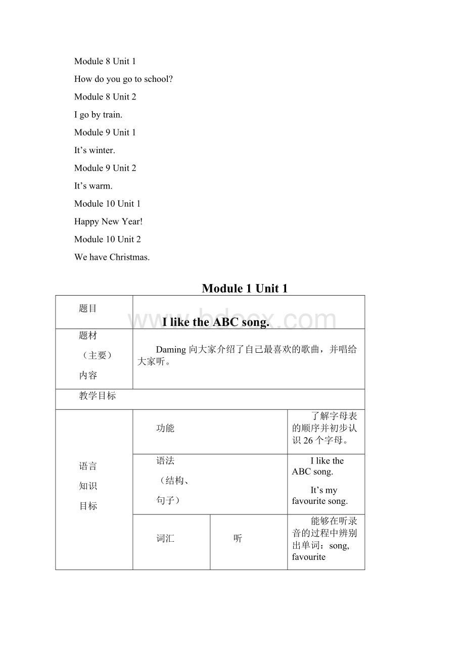 外研版一年级起点二年级上册英语教案全册Word文件下载.docx_第2页