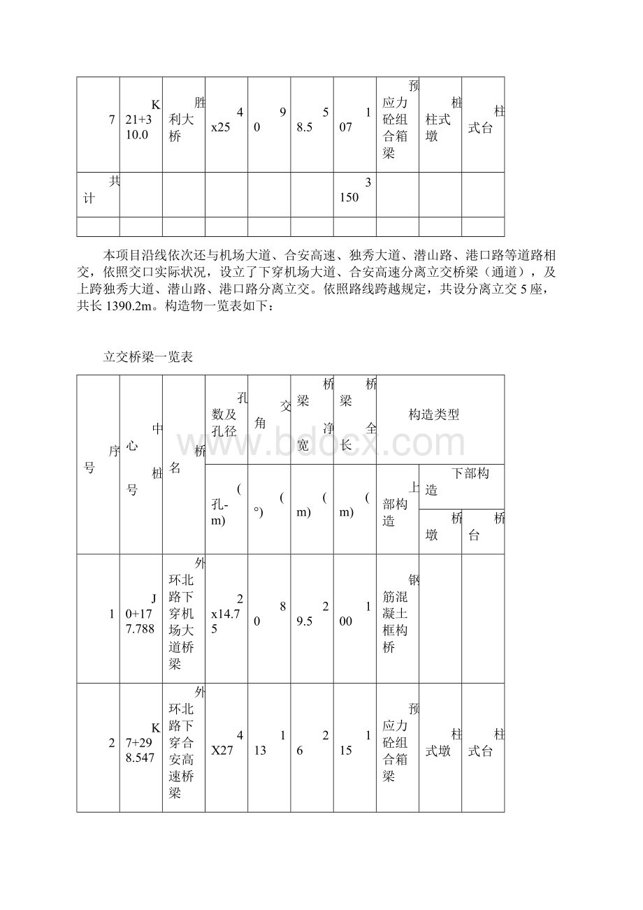 墩柱及盖梁监理实施细则样本Word文档格式.docx_第3页