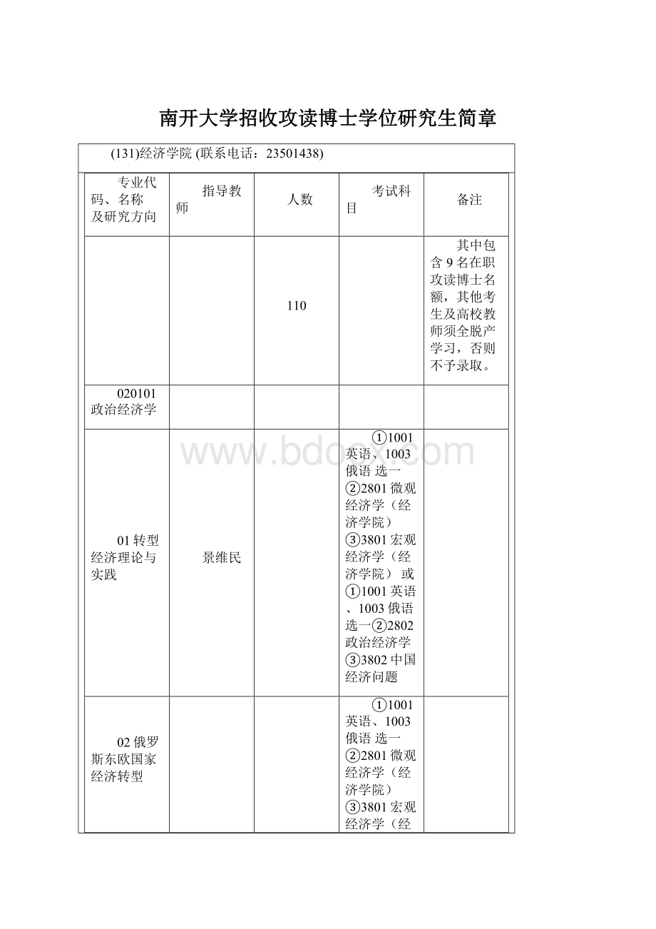 南开大学招收攻读博士学位研究生简章.docx