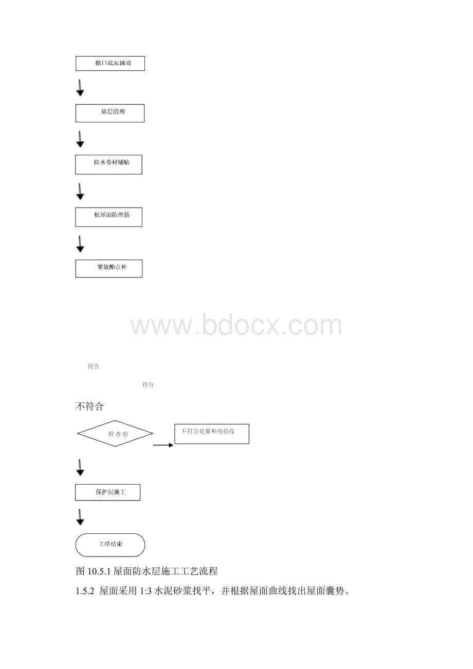 仿古建筑屋面防水工艺标准.docx_第3页