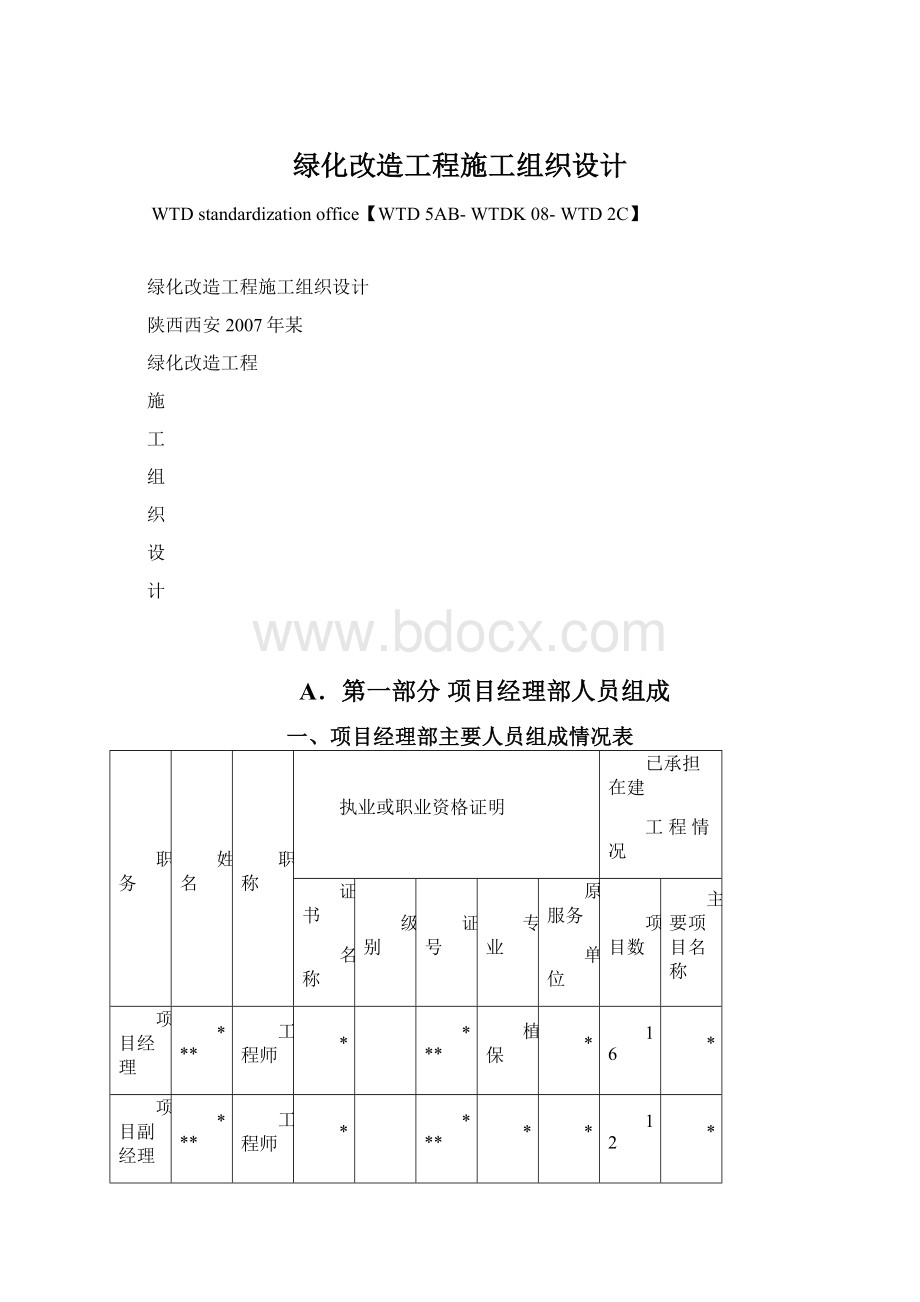 绿化改造工程施工组织设计.docx