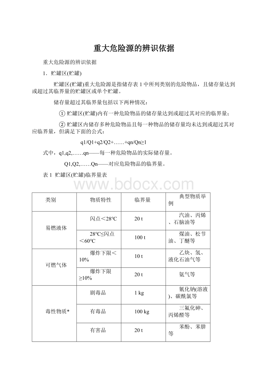 重大危险源的辨识依据Word格式.docx_第1页