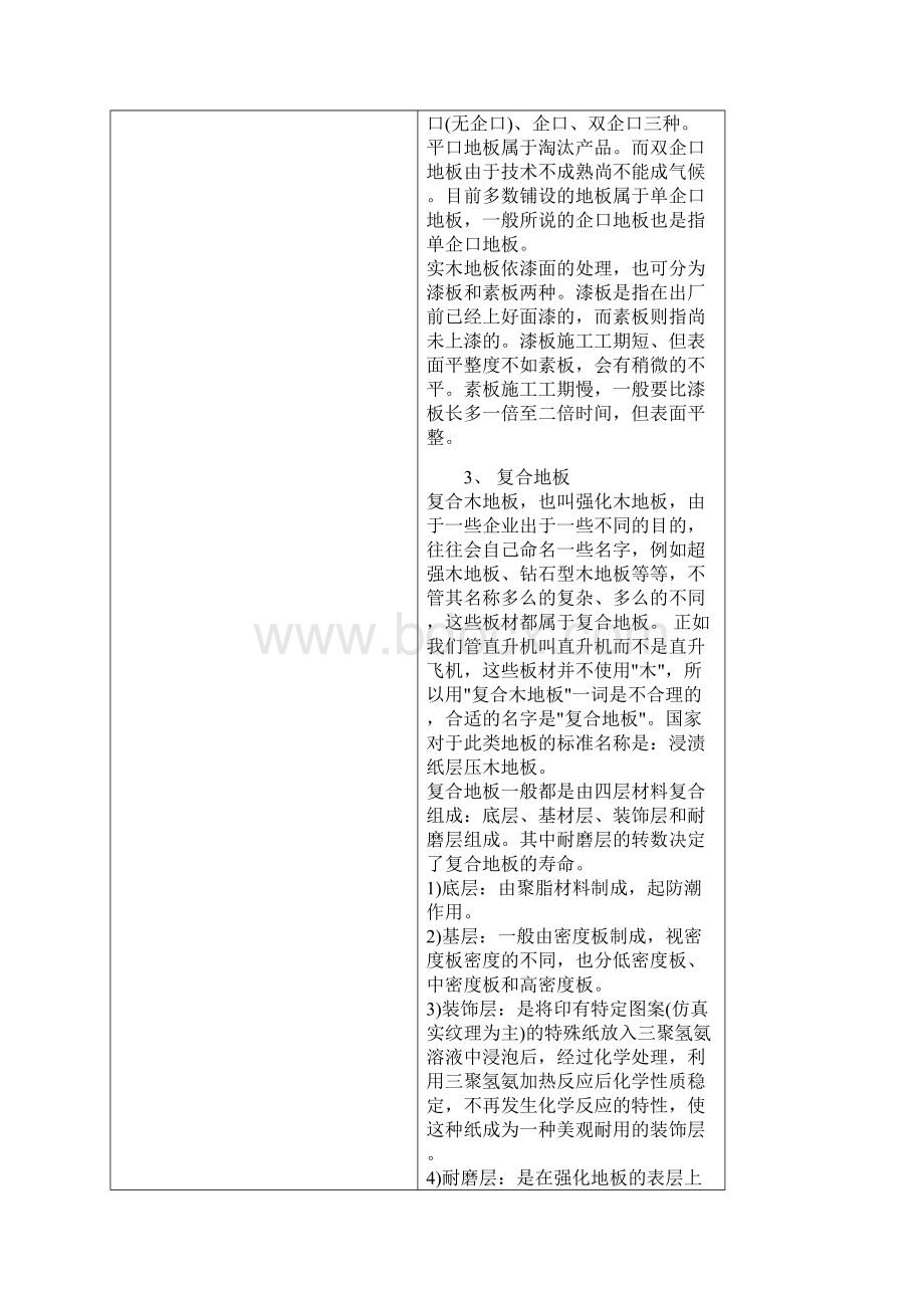 家装材料常识Word文档格式.docx_第2页