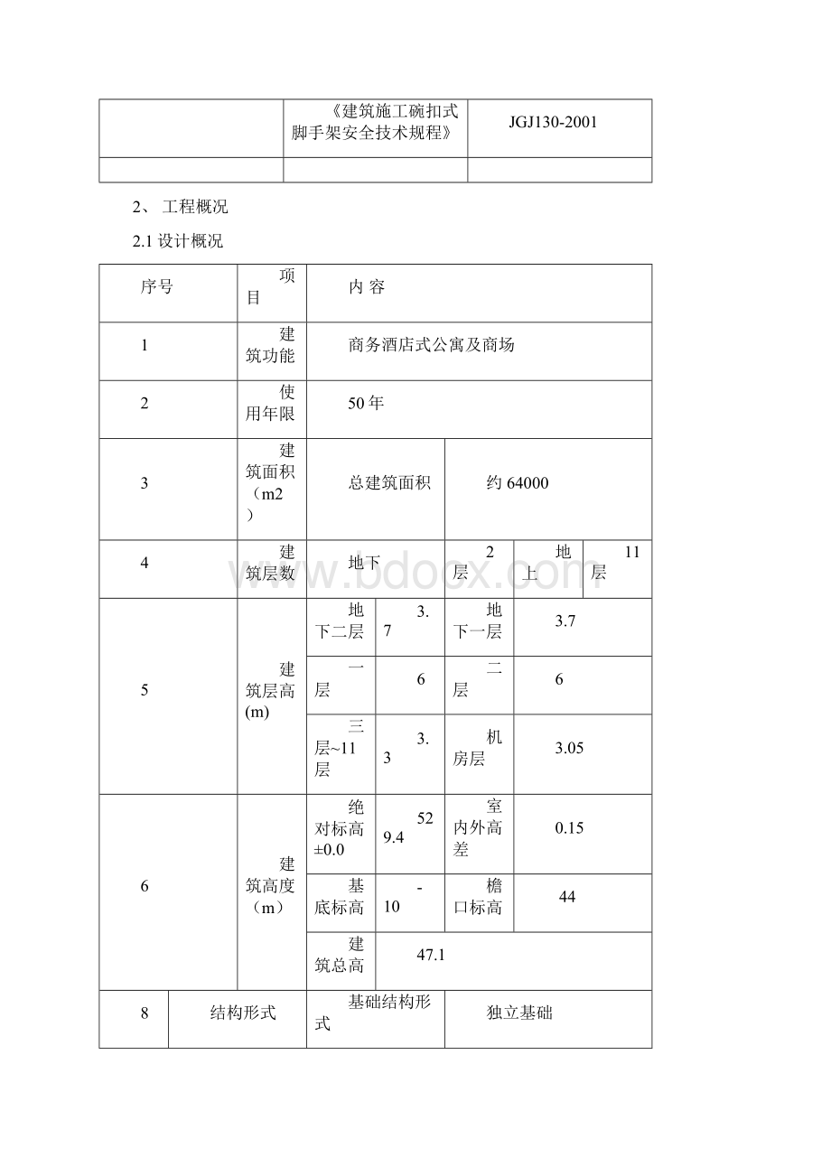 扣件式钢管悬挑脚手架计算书.docx_第2页