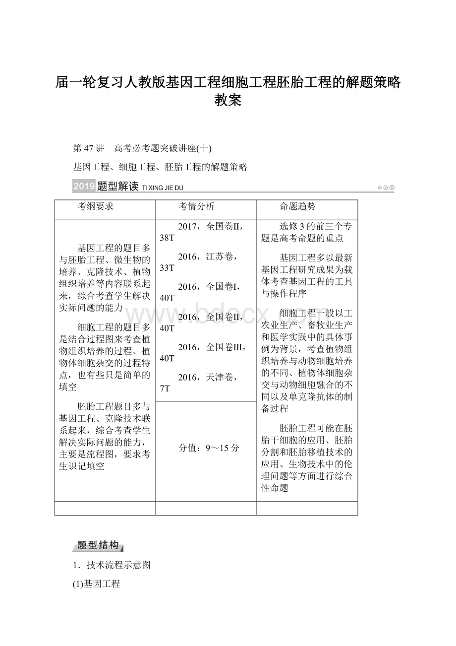 届一轮复习人教版基因工程细胞工程胚胎工程的解题策略教案文档格式.docx_第1页