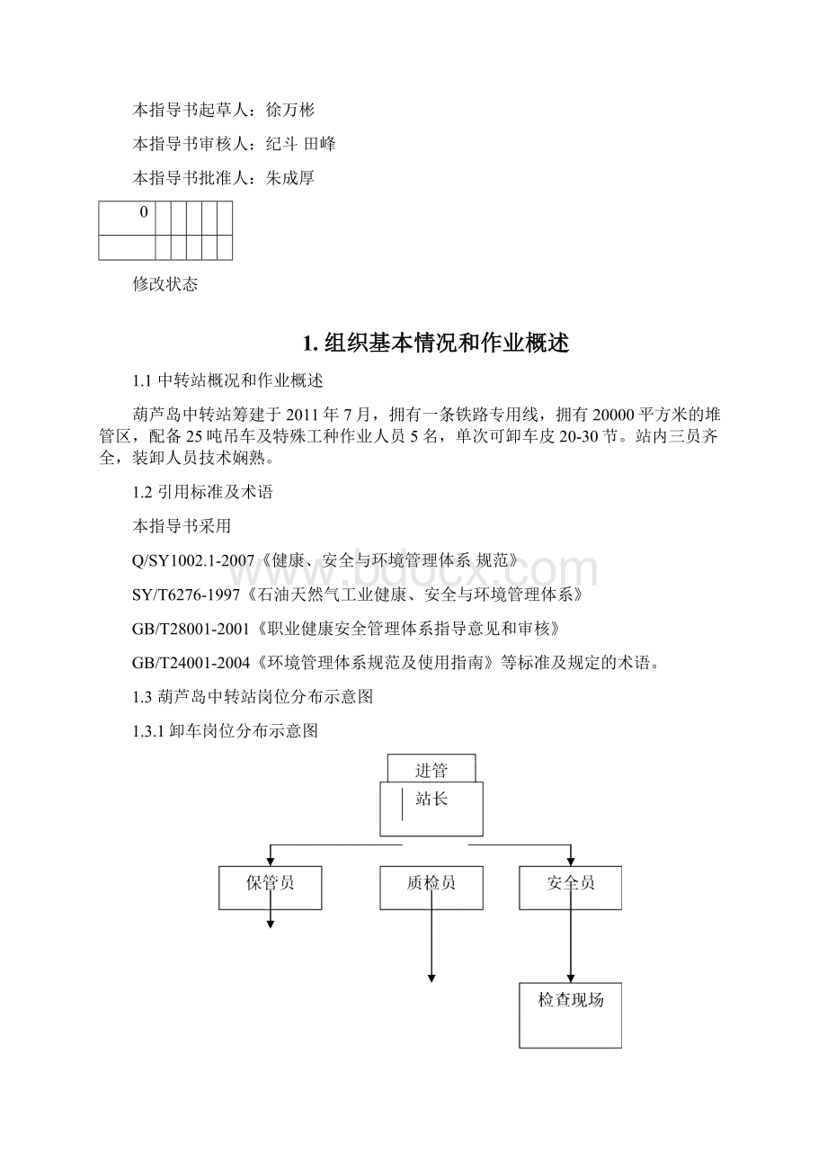 防腐工厂HSE作业指导书.docx_第2页