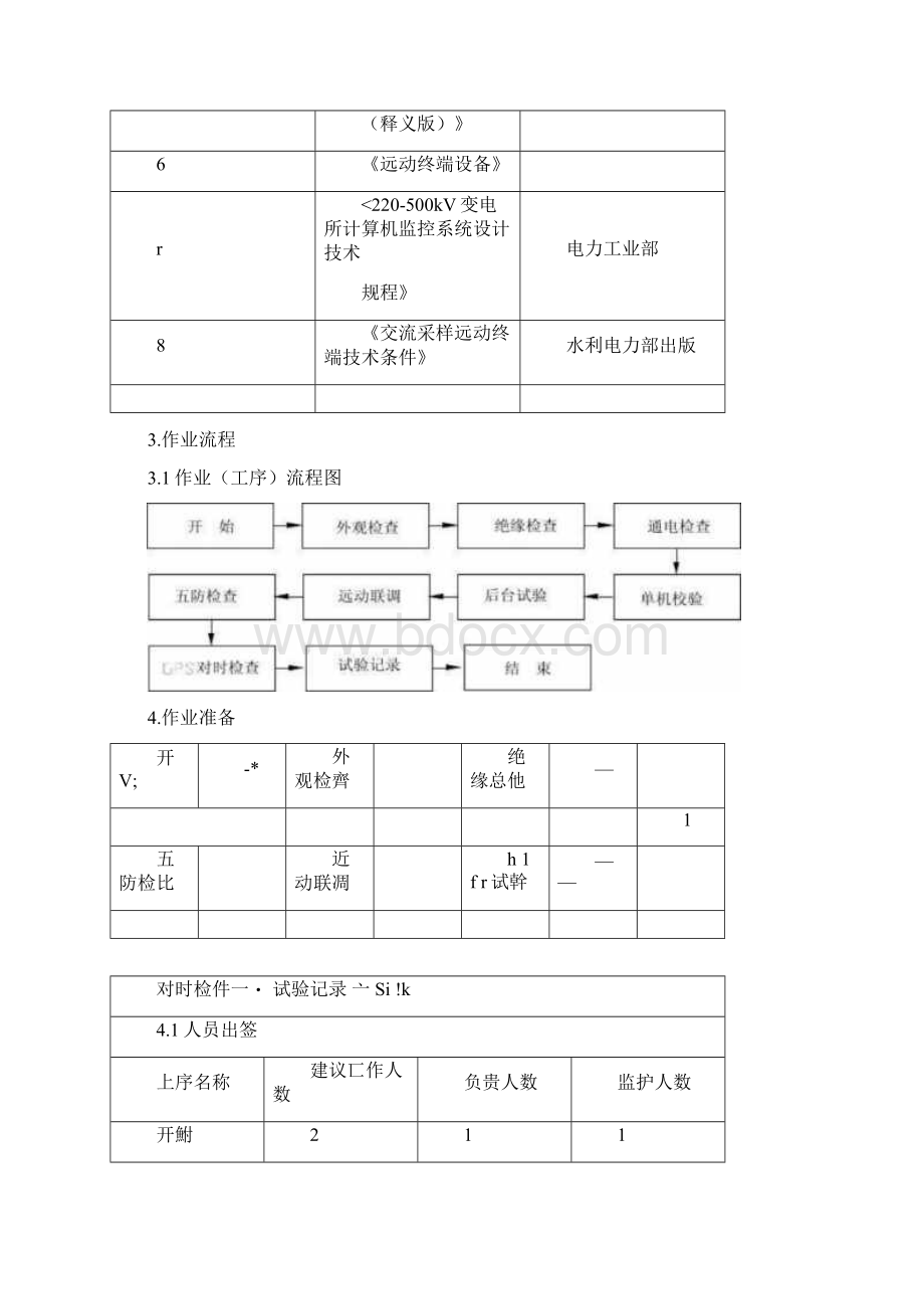 变电站自动化系统调试方案概要Word文档格式.docx_第2页