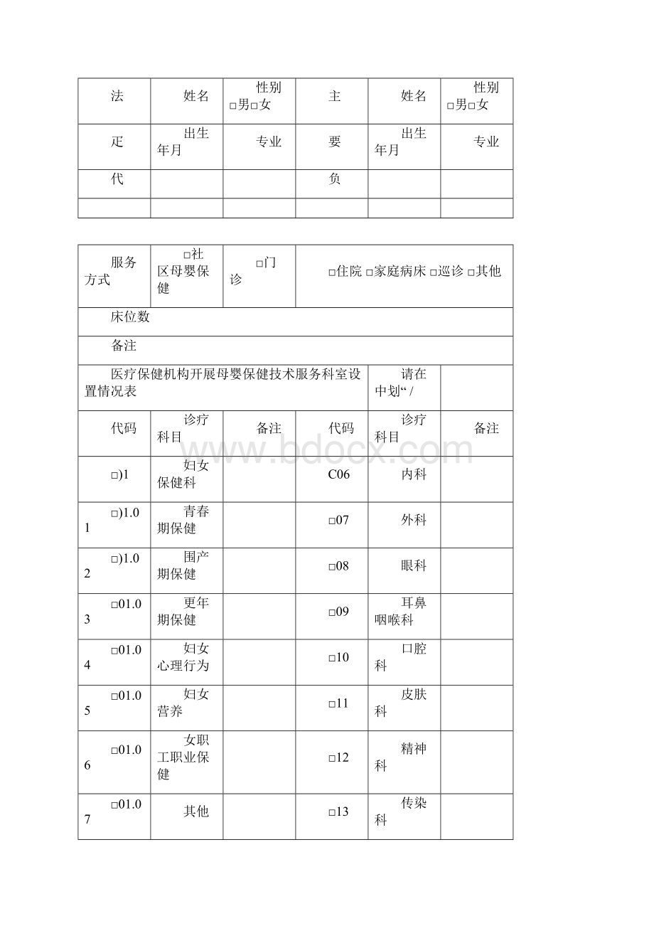 母婴保健技术务执业许可证申请书.docx_第3页