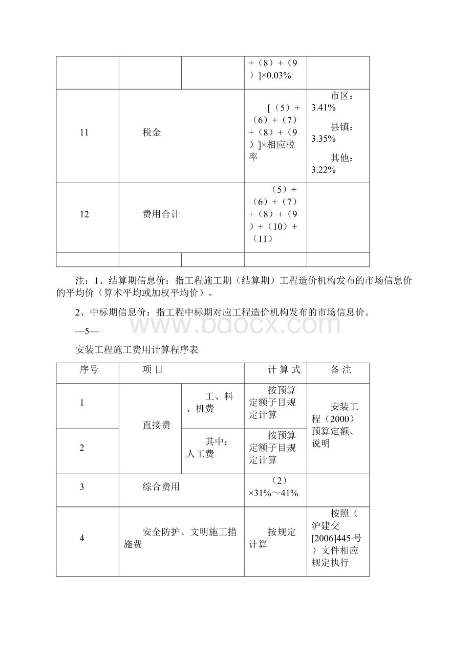 工程费用计算表Word文件下载.docx_第2页