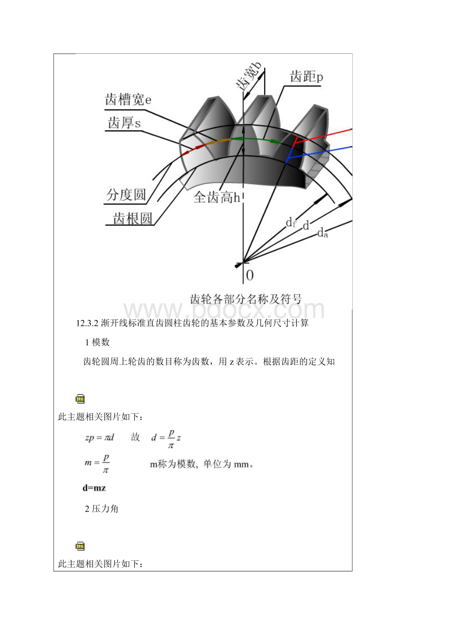 渐开线标准规定直齿圆柱齿轮的主要参数及几何尺寸计算.docx_第2页