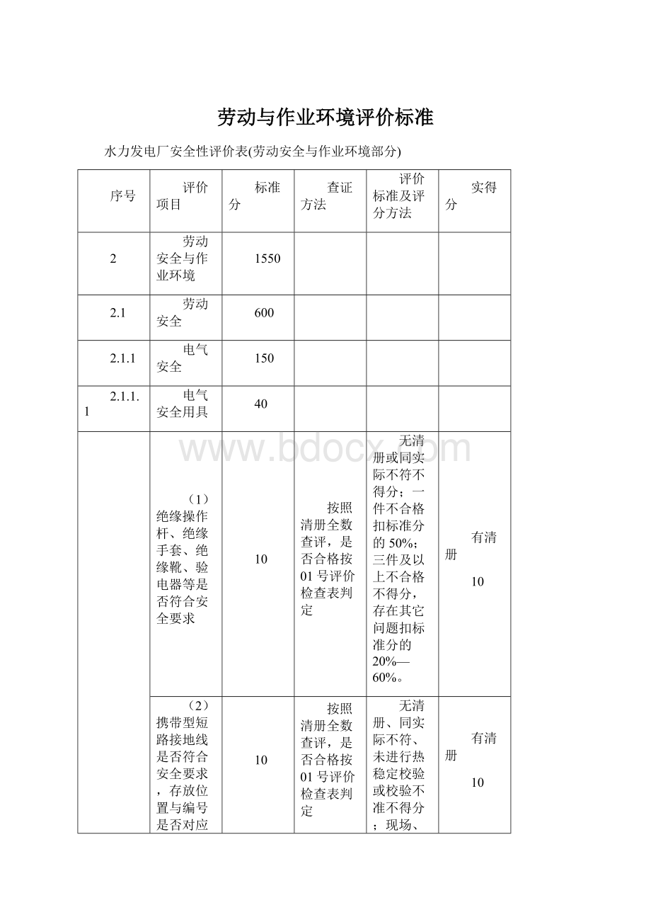 劳动与作业环境评价标准.docx